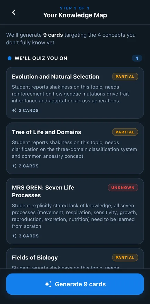 A knowledge map listing four topics tagged Partial or Unknown with a note on each gap, above a “Generate 9 cards” button.