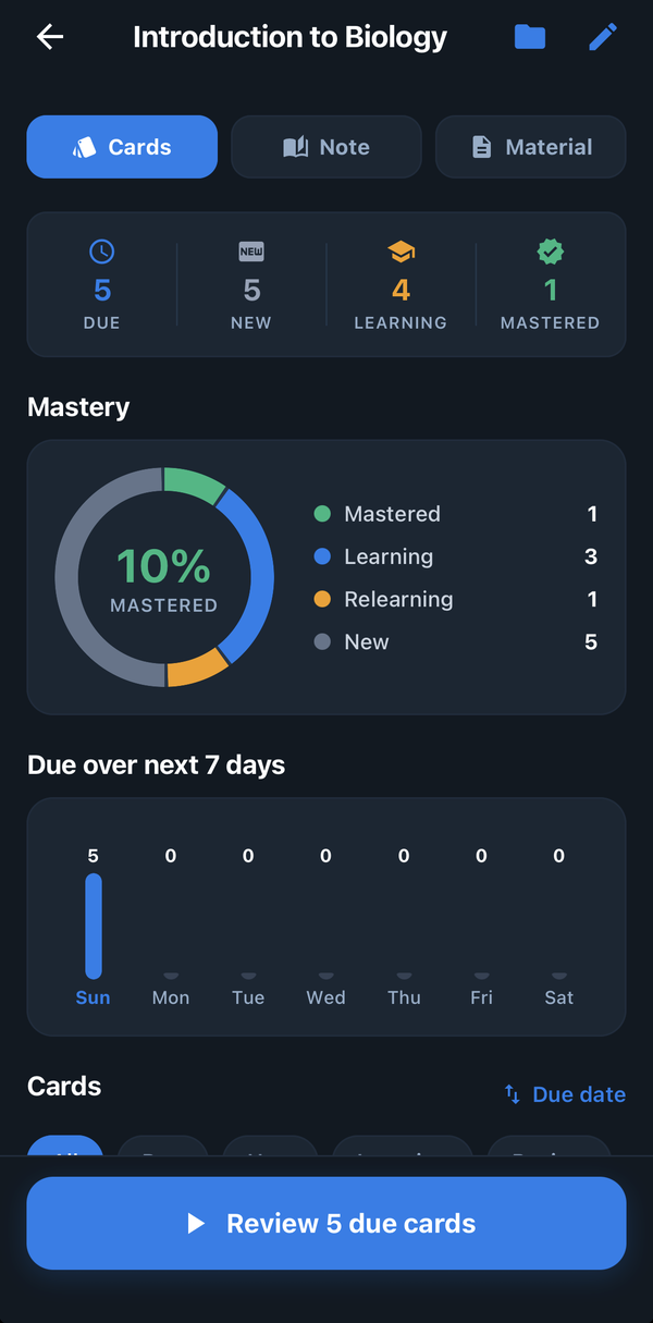 Progress and mastery screen
